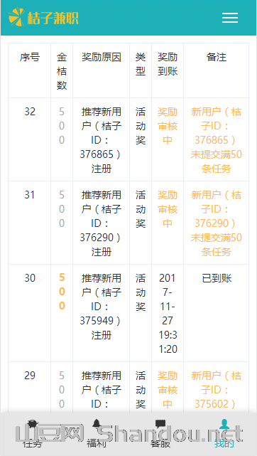 桔子兼职截图3